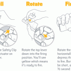 pull-rotate-fire