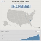 america-vote-2012
