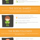 5 Types of social followers your business needs