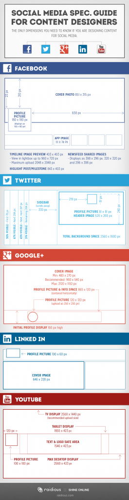 social-media-spec-guide