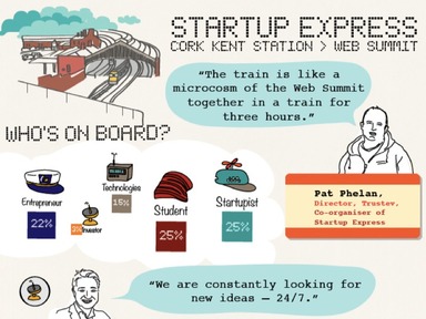 startup-express-600