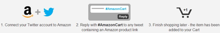 amazoncart