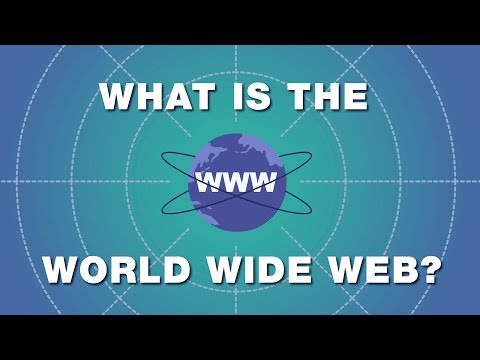 Video thumbnail for youtube video World Wide Web Explained