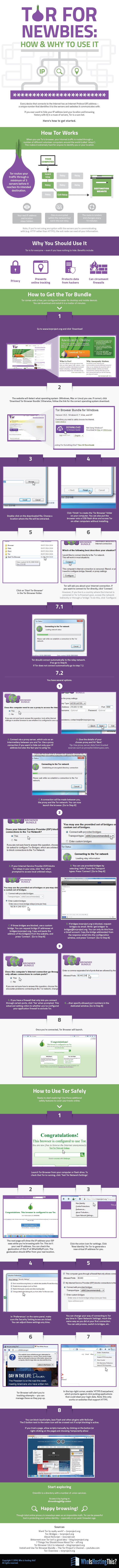 TOR for Newbies: How and Why to Use it