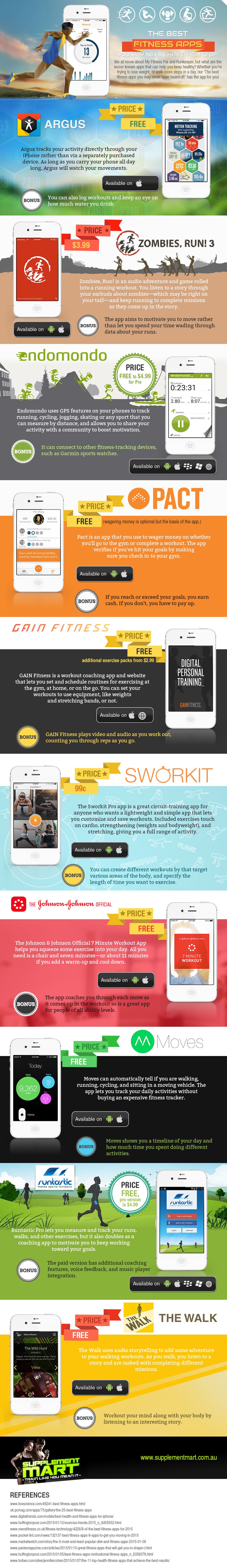The-Best-Fitness-Apps-Infographic