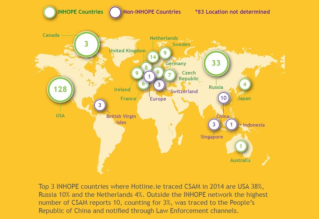 Worldwide distribution of confirmed Child Sexual Abuse Material found by Hotline.ie in 2015