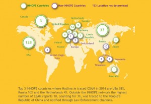Worldwide Distribution of confirmed CSAM found by Hotline.ie in 2015