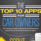 car-Apps-Infof