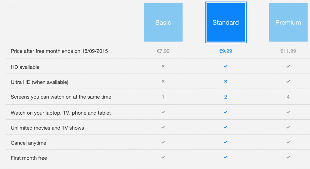 netflix-pricing-ireland-august-2015