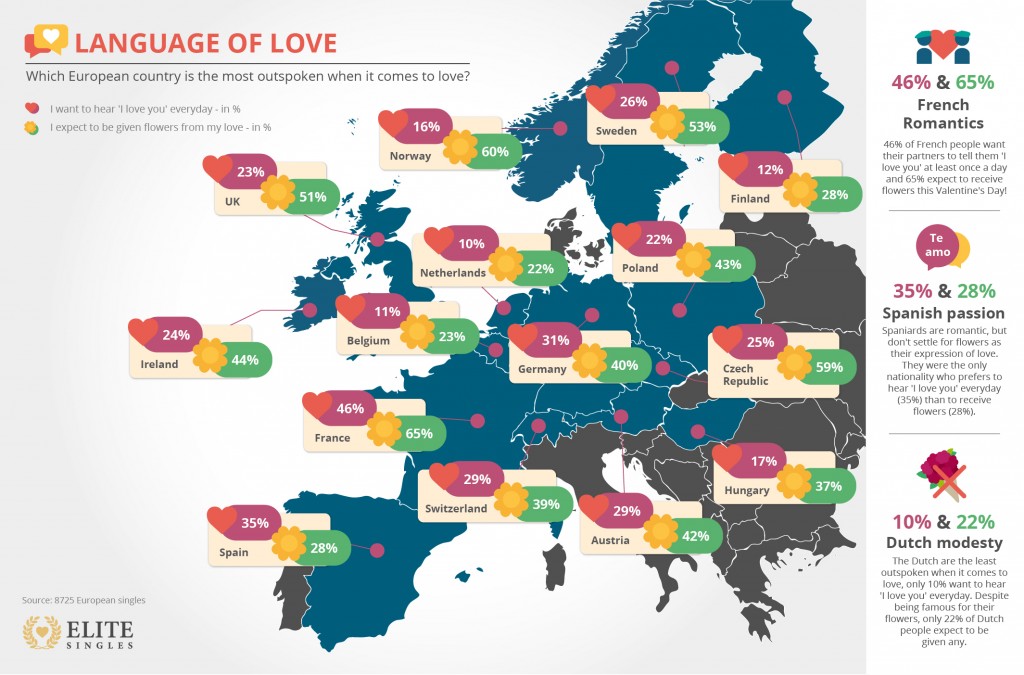20160205_1B_GB_infographic_Valentine's_Day_Language_of_Love_DQ