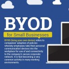 BYOD-small